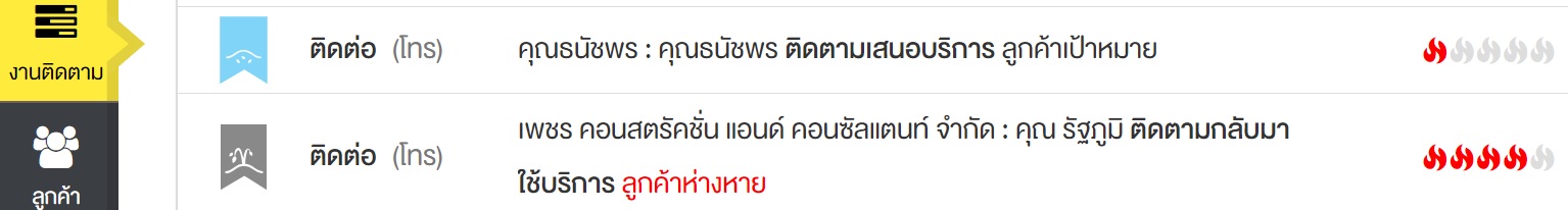 JUBILI by BUILK-BLOG-เปลี่ยนวิธีบริหารทีมขายแบบเดิมๆ3